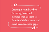 Image of quote block stating: “Creating a team based on the strengths of each member enables them to shine in their best areas and stand in each others’ gaps.”