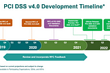 Transitioning from PCI DSS v3.2.1 to PCI DSS v4.0 — Part 1