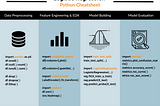 Simple Logistic Regression in Python