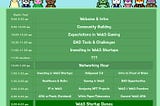 PixelBeasts Update — March 8th, 2022
