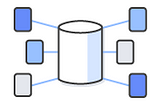 Living with DynamoDB from Amazon (Part 4)