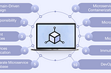 Introduction to Microservice Architecture