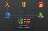 AWS, CloudFormation & Serverless Framework. ¿Qué son?