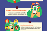 Clubhouse: Growing Viral Social Media Sensation App (infographic)