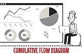 Episode 8 : Cumulative Flow Diagram