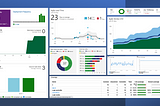 DevOps without measuring the right metrics will be a failure