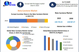 Beta Carotene Market to Achieve Significant Revenue Growth by 2030