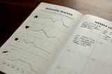 Minimalist Journaling & Self-Improvement Tracking (For People Who Aren’t Good At That Kind Of…