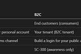 SC-300 External Identities & B2B Collaboration
