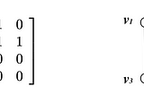 Row Normalizing Graph Adjacency Matrices