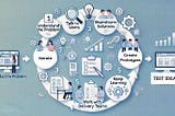 Product Discovery