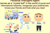Personal analytics in social networks