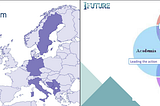 Universities and Climate Resilient Communities in the Western Balkans and the EU (1FUTURE project…