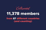 Just 5 days into The Correspondent’s campaign, 11,000 founding members from 87 countries have…