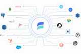 No-Code Real-time CDC from BigQuery to StarTree using Estuary