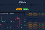 Humanity Protocol’s New App Development: Wallet and Market