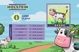 CashCow Farm sneak peek: Holstein Breed NFTs