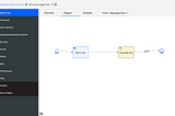 How to Set Text Area Height According to Text Size in IBM BAW Coach