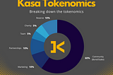 The Kasa Project: Tokenomics