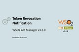 Token Revocation Notification