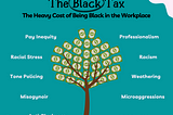 Paying The Black Tax