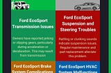 Ford EcoSport Common Problems: An In-Depth Overview