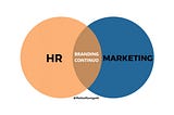 HR & Marketing due realtà che, in avvicinamento, creano l’era del Branding continuo