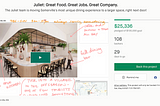 Why are we funding our restaurant’s evolution with Kickstarter?