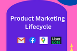 3 Main Cycles of Product Marketing