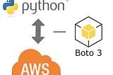 How to Auto Create, Terminate, Stop and Start EC2 instance using Python3 with Boto3