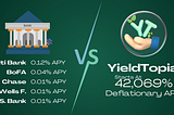 YieldTopia Finance ($YIELD)