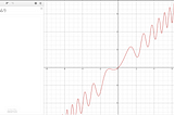 Baby Calculus for ML: แคลคูลัสพื้นฐานสุดๆไปเลย