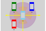 Sensor Fusion Techniques in Autonomous Vehicle Navigation: Delving into various methodologies and…