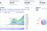 Tokenized Commodities Are the Next Big Opportunity in DeFi