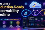 How to Build a Production-Ready Observability Pipeline for ASP.NET Core with OpenTelemetry