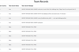 [ASCIS 2020 Final Writeup] mojarra_war — JSF ViewState deserialize