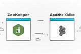 Zookeeper and Kafka: Understanding the Differences