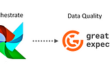 Integrate Great Expectations Data Quality in Airflow