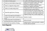 Developing teachers and curriculum in science