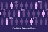 3 ways to predict your customer is about to churn