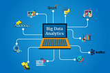All about BIG DATA and Hadoop