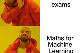 Machine Learning Uses a Lot of Math — Here’s Where and Why