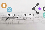 Canxium’s Cross-Mining with Kaspa: Sustaining Mining Rewards Beyond 2037