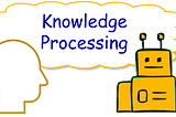 AI = Knowledge Processing