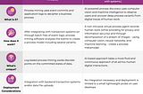 Process Mining vs Process Discovery vs Task Mining