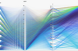 Learn HiPlot in 6 mins — Facebook’s Python Library for Machine Learning Visualizations