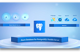 PostgreSQL for your AI app’s backend | Azure Database for PostgreSQL Flexible Server