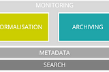 Text mining with Simone — part 2