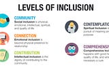 Intentional Inclusion and Belonging