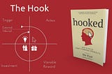 HOOKED — Produk Membentuk Kebiasaan